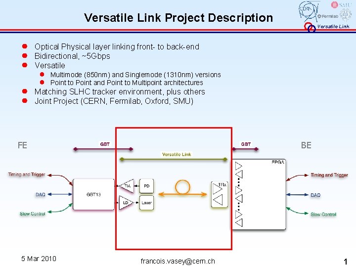 Versatile Link Project Description ● ● ● Optical Physical layer linking front- to back-end