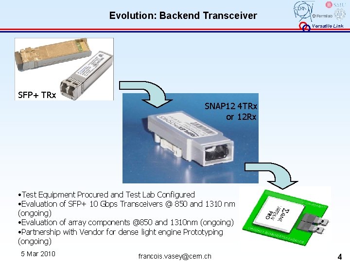 Evolution: Backend Transceiver Versatile Link SFP+ TRx SNAP 12 4 TRx or 12 Rx
