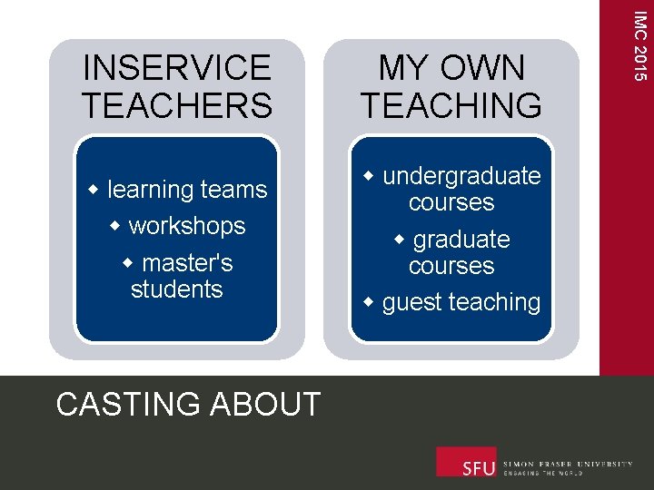  learning teams workshops master's students CASTING ABOUT MY OWN TEACHING undergraduate courses guest