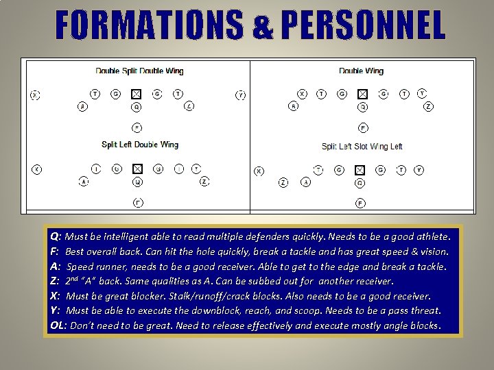 FORMATIONS & PERSONNEL ü-Q: Must be intelligent able to read multiple defenders quickly. Needs