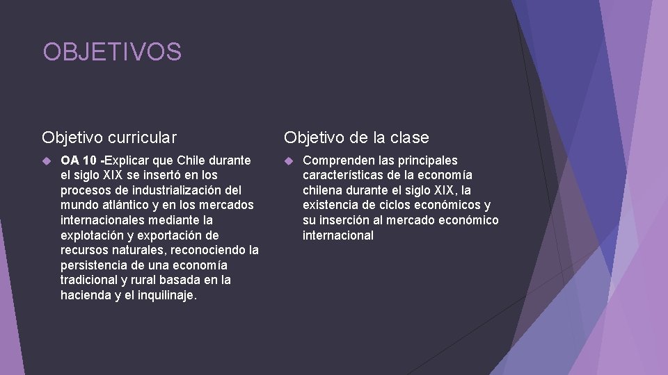 OBJETIVOS Objetivo curricular OA 10 -Explicar que Chile durante el siglo XIX se insertó