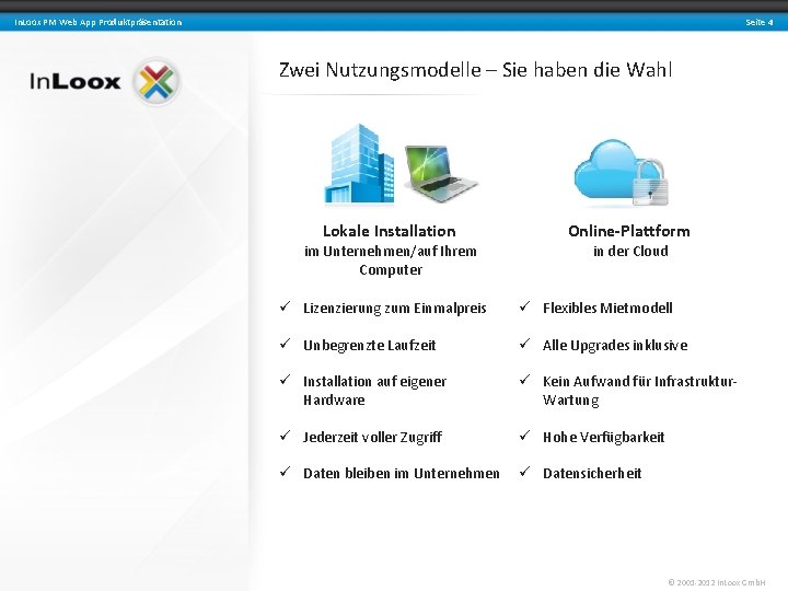 Seite 4 In. Loox PM Web App Produktpräsentation Zwei Nutzungsmodelle – Sie haben die