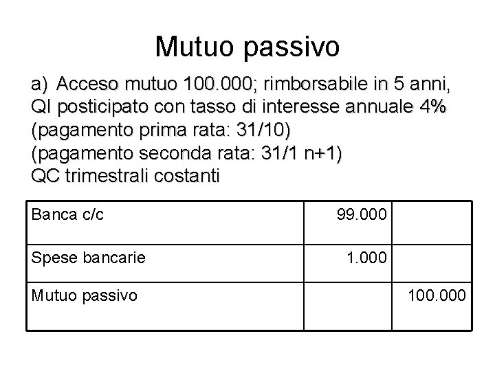 Mutuo passivo a) Acceso mutuo 100. 000; rimborsabile in 5 anni, QI posticipato con