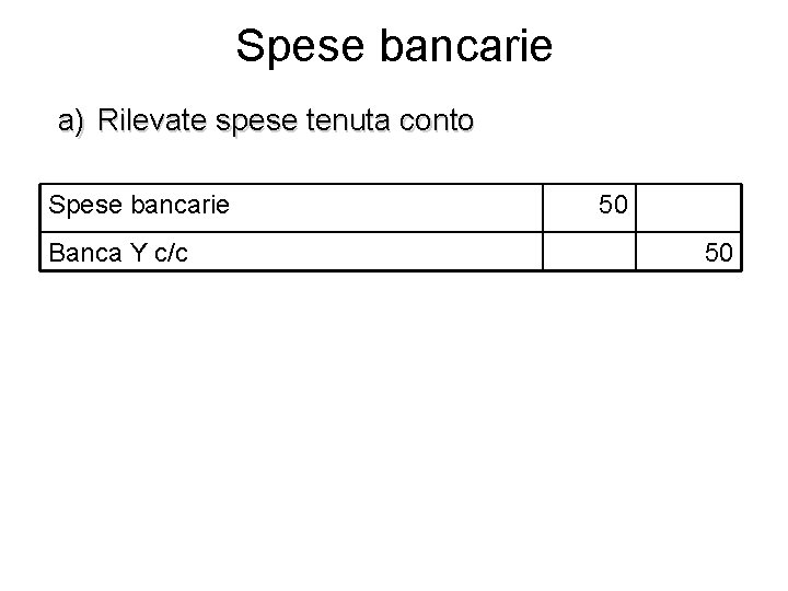 Spese bancarie a) Rilevate spese tenuta conto Spese bancarie Banca Y c/c 50 50