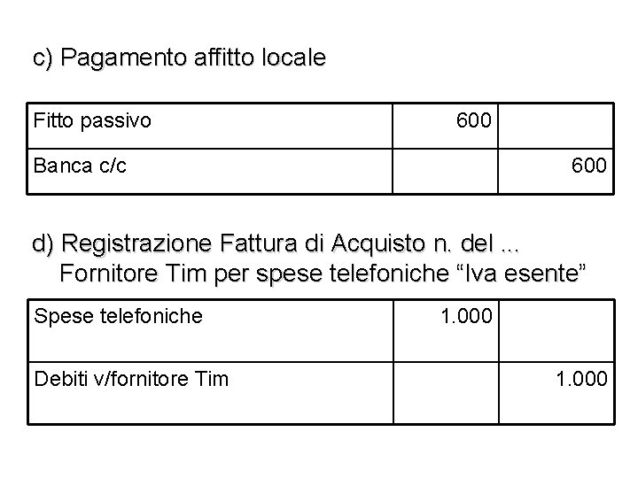 c) Pagamento affitto locale Fitto passivo 600 Banca c/c 600 d) Registrazione Fattura di