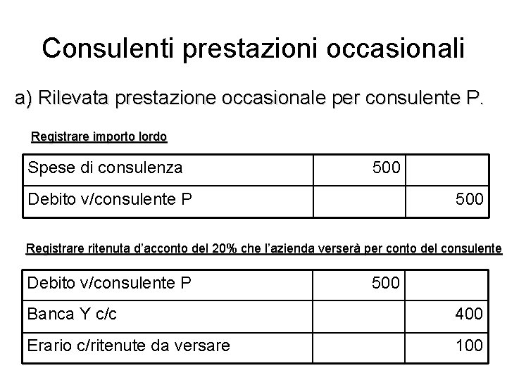 Consulenti prestazioni occasionali a) Rilevata prestazione occasionale per consulente P. Registrare importo lordo Spese