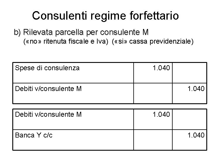 Consulenti regime forfettario b) Rilevata parcella per consulente M ( «no» ritenuta fiscale e