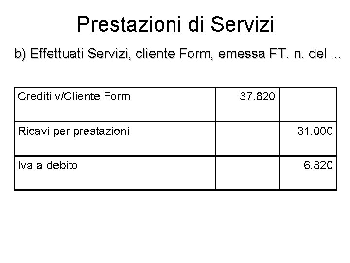 Prestazioni di Servizi b) Effettuati Servizi, cliente Form, emessa FT. n. del. . .