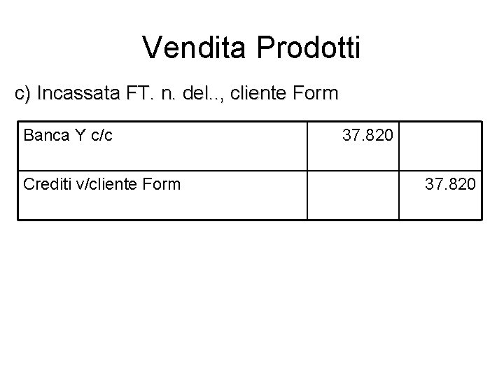 Vendita Prodotti c) Incassata FT. n. del. . , cliente Form Banca Y c/c