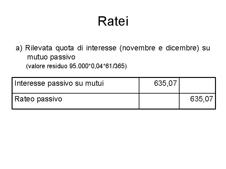 Ratei a) Rilevata quota di interesse (novembre e dicembre) su mutuo passivo (valore residuo