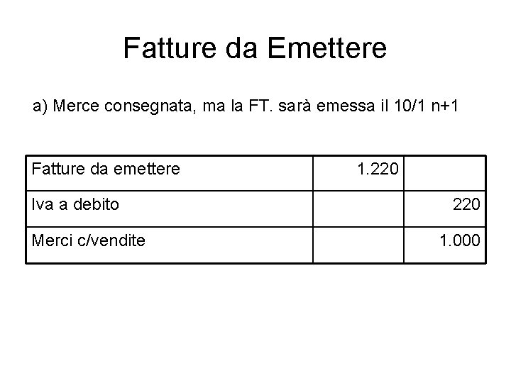 Fatture da Emettere a) Merce consegnata, ma la FT. sarà emessa il 10/1 n+1