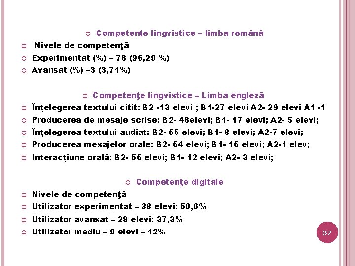  Competenţe lingvistice – limba română Nivele de competenţă Experimentat (%) – 78 (96,