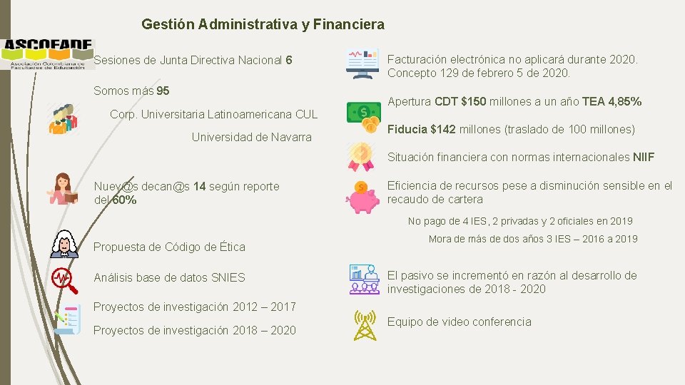 Gestión Administrativa y Financiera Sesiones de Junta Directiva Nacional 6 Somos más 95 Corp.