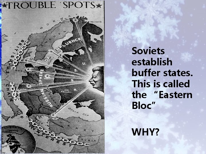 Soviets establish buffer states. This is called the “Eastern Bloc” WHY? 