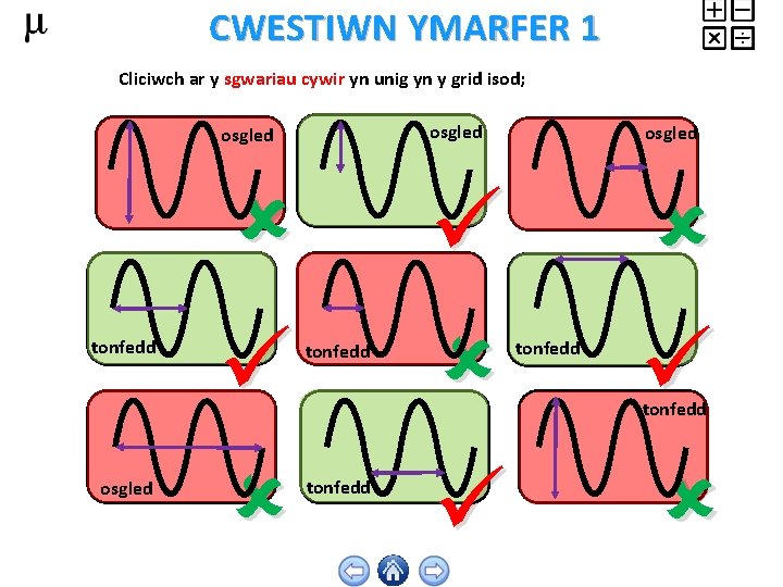 CWESTIWN YMARFER 1 Cliciwch ar y sgwariau cywir yn unig yn y grid isod;