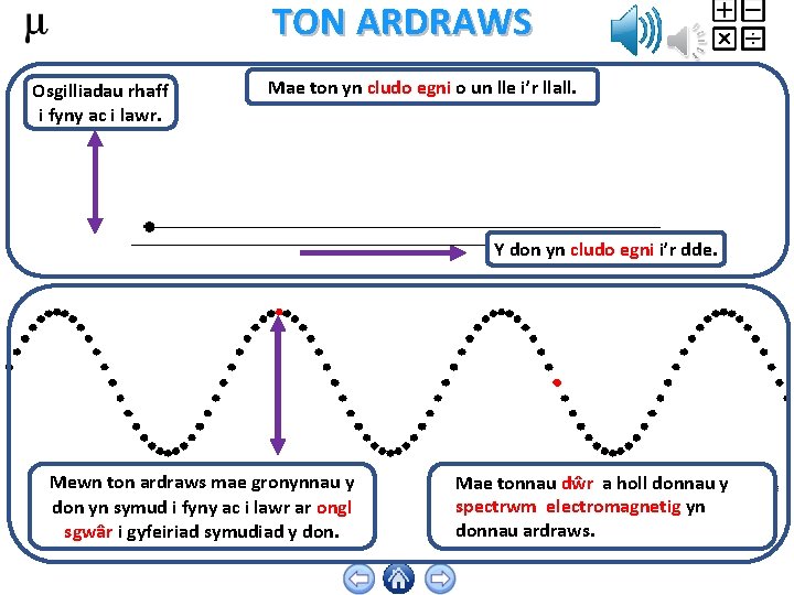 TON ARDRAWS Osgilliadau rhaff i fyny ac i lawr. Mae ton yn cludo egni