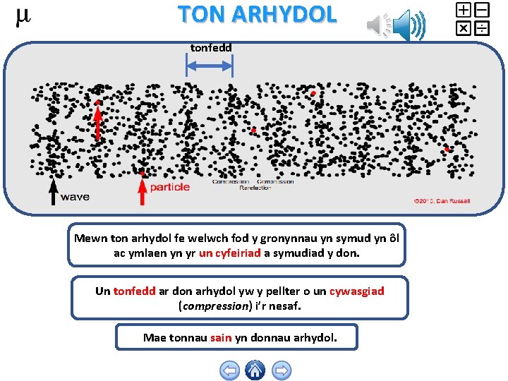 TON ARHYDOL tonfedd Y don yn cludo egni i’r dde. Mewn ton arhydol fe