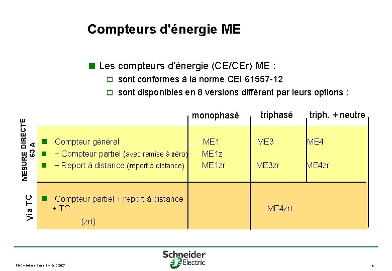 Compteurs d'énergie ME n Les compteurs d'énergie (CE/CEr) ME : sont conformes à la