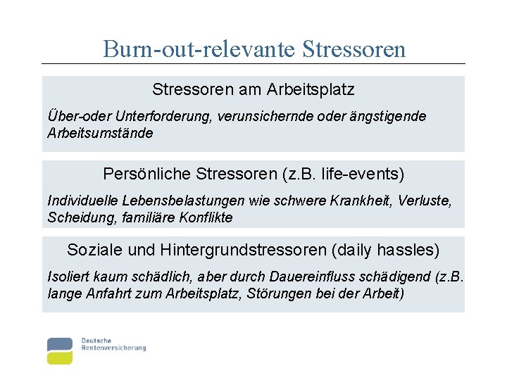 Burn-out-relevante Stressoren am Arbeitsplatz Über-oder Unterforderung, verunsichernde oder ängstigende Arbeitsumstände Persönliche Stressoren (z. B.