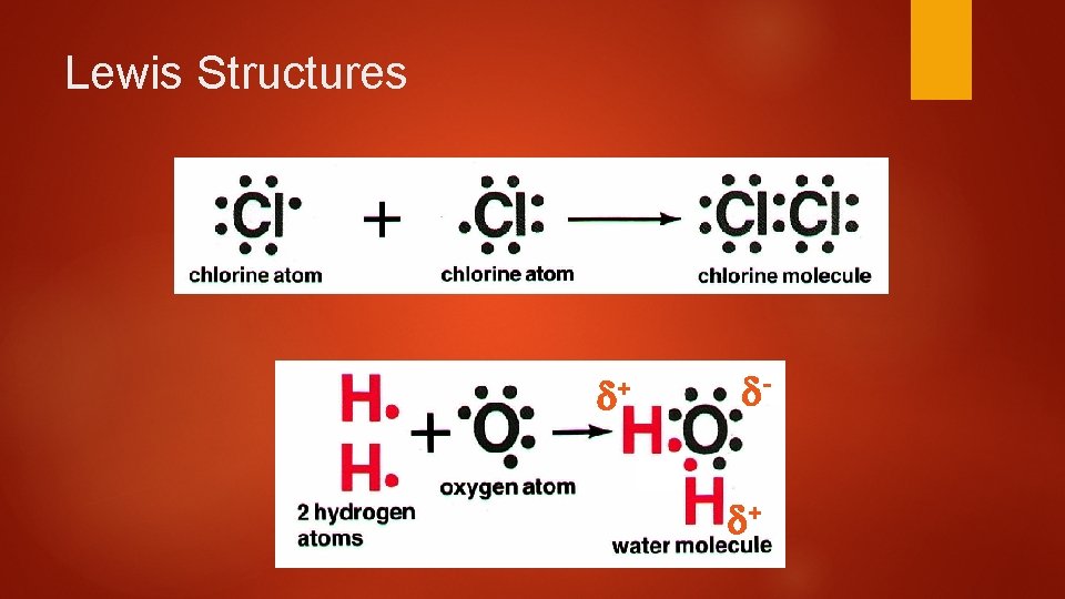 Lewis Structures + + 