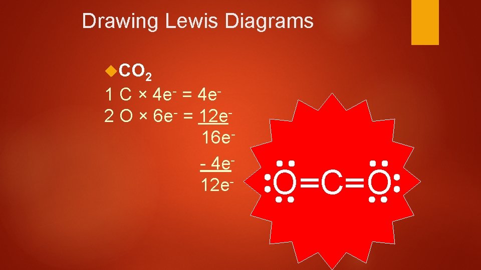 Drawing Lewis Diagrams CO 2 1 C × 4 e- = 4 e 2