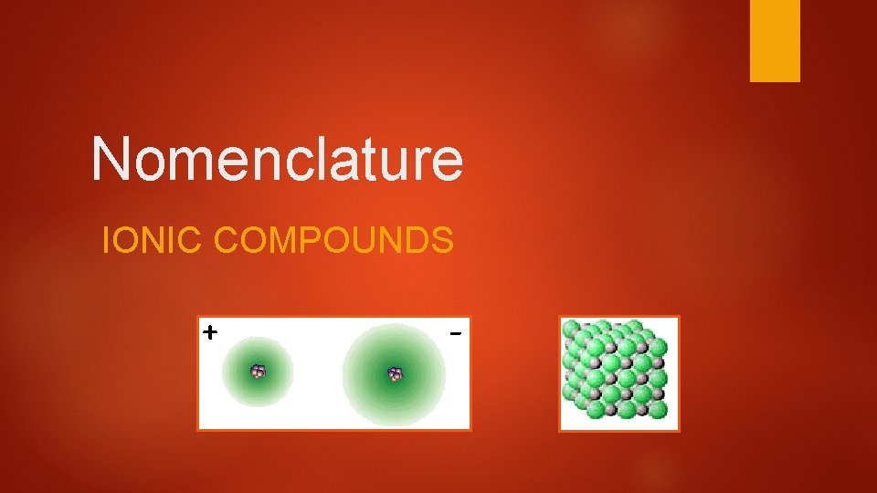 Nomenclature IONIC COMPOUNDS 