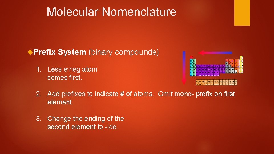 Molecular Nomenclature Prefix System (binary compounds) 1. Less e-neg atom comes first. 2. Add