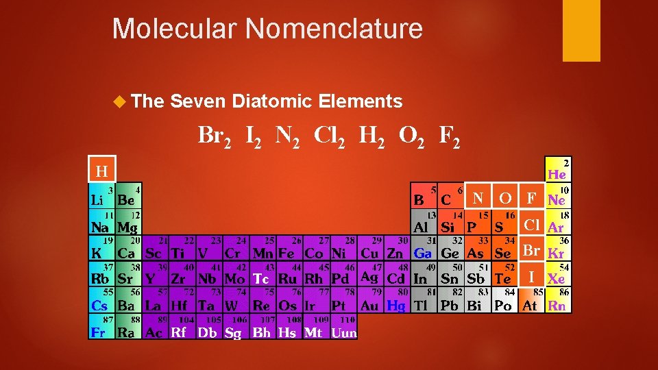 Molecular Nomenclature The Seven Diatomic Elements Br 2 I 2 N 2 Cl 2