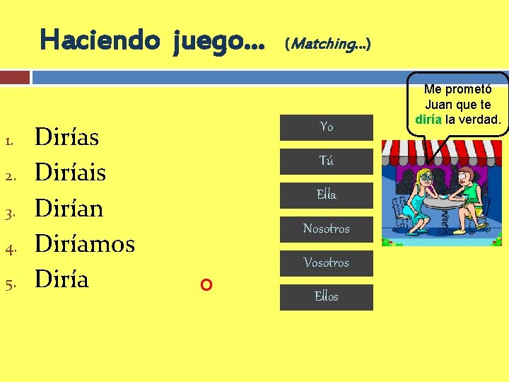 Haciendo juego… 1. 2. 3. 4. 5. Dirías Diríais Dirían Diríamos Diría (Matching…) Yo