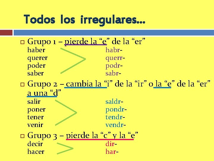 Todos los irregulares… Grupo 1 – pierde la “e” de la “er” haber querer