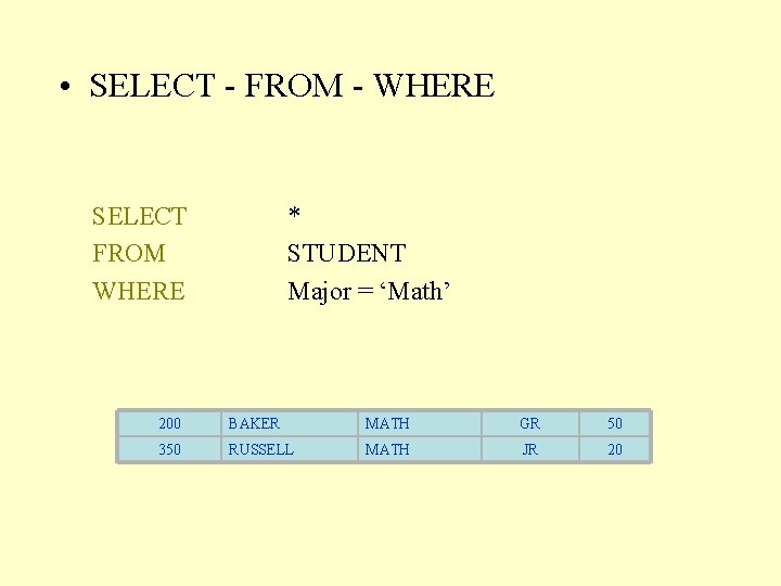  • SELECT - FROM - WHERE SELECT FROM WHERE * STUDENT Major =
