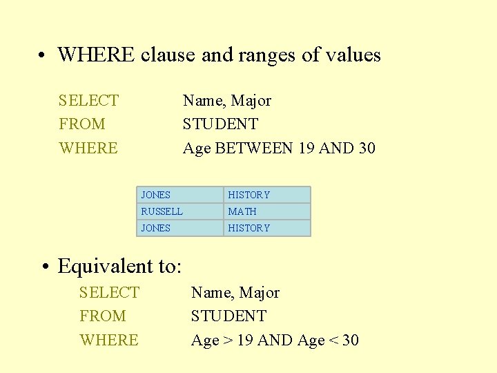  • WHERE clause and ranges of values SELECT FROM WHERE Name, Major STUDENT
