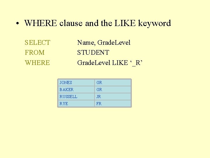  • WHERE clause and the LIKE keyword SELECT FROM WHERE Name, Grade. Level