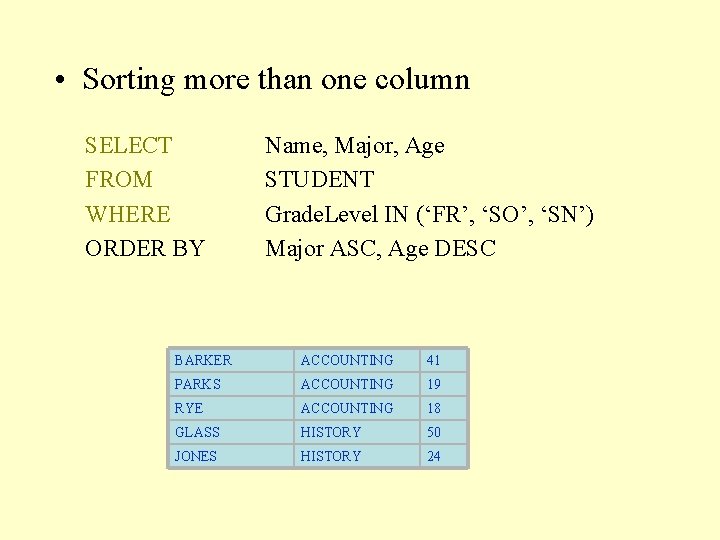  • Sorting more than one column SELECT FROM WHERE ORDER BY Name, Major,