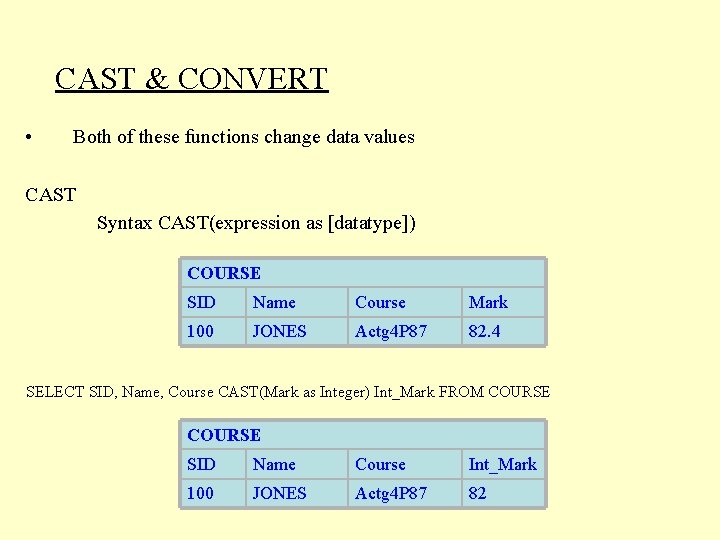 CAST & CONVERT • Both of these functions change data values CAST Syntax CAST(expression