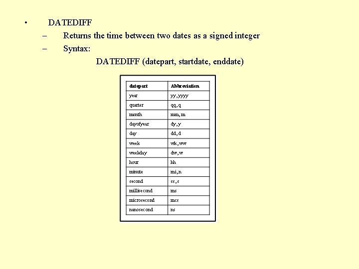  • DATEDIFF – Returns the time between two dates as a signed integer