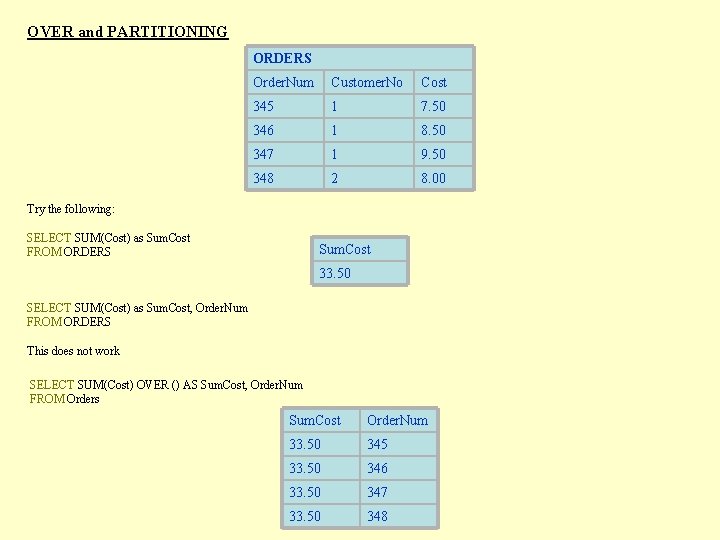 OVER and PARTITIONING ORDERS Order. Num Customer. No Cost 345 1 7. 50 346