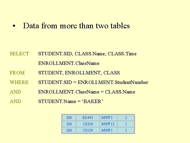  • Data from more than two tables SELECT STUDENT. SID, CLASS. Name, CLASS.