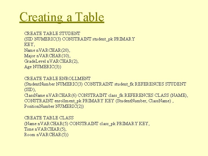 Creating a Table CREATE TABLE STUDENT (SID NUMERIC(3) CONSTRAINT student_pk PRIMARY KEY, Name n.