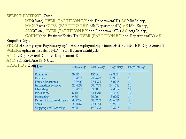 SELECT DISTINCT Name, MIN(Rate) OVER (PARTITION BY edh. Department. ID) AS Min. Salary, MAX(Rate)