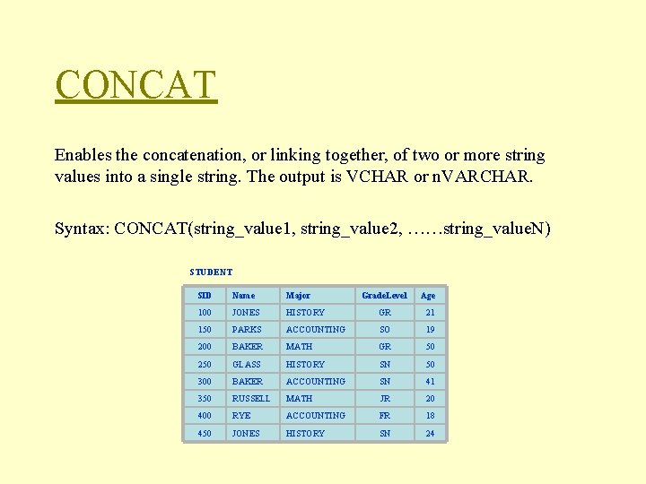 CONCAT Enables the concatenation, or linking together, of two or more string values into