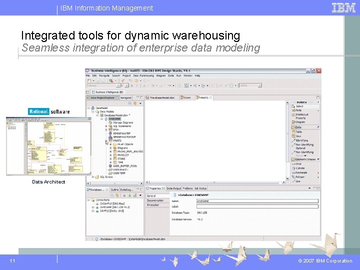 IBM Information Management Integrated tools for dynamic warehousing Seamless integration of enterprise data modeling IBM Information Management Integrated tools for dynamic warehousing Seamless integration of enterprise data modeling