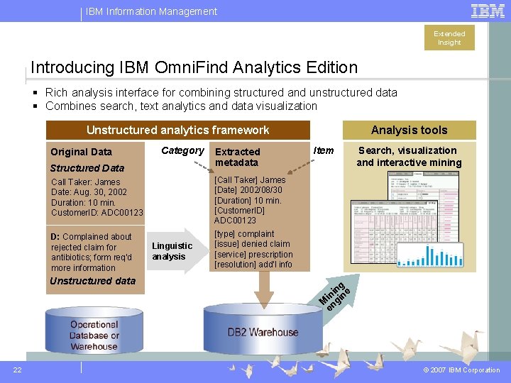 IBM Information Management Extended Insight Introducing IBM Omni. Find Analytics Edition § Rich analysis IBM Information Management Extended Insight Introducing IBM Omni. Find Analytics Edition § Rich analysis