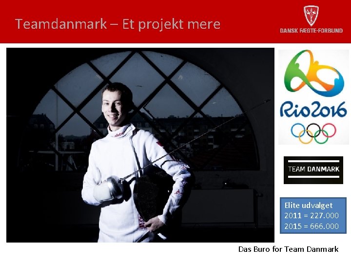 Teamdanmark – Et projekt mere Elite udvalget 2011 = 227. 000 2015 = 666.