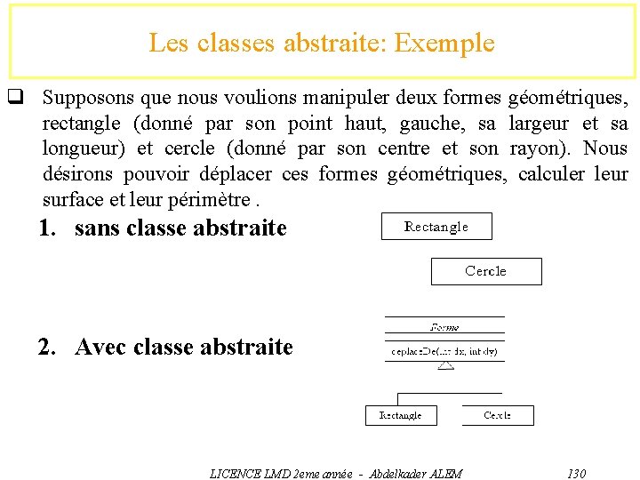 Les classes abstraite: Exemple q Supposons que nous voulions manipuler deux formes géométriques, rectangle