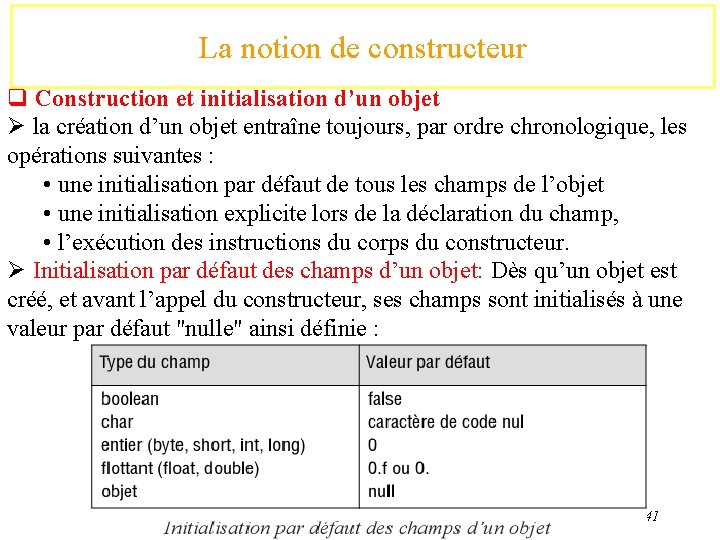 La notion de constructeur q Construction et initialisation d’un objet Ø la création d’un