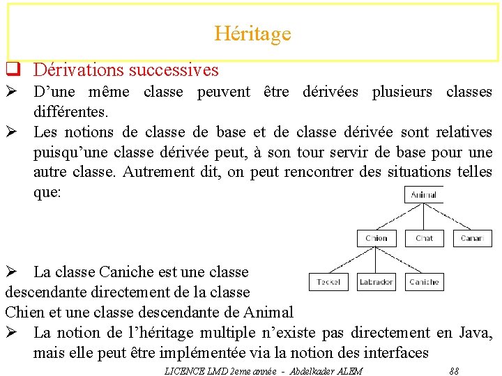 Héritage q Dérivations successives Ø D’une même classe peuvent être dérivées plusieurs classes différentes.