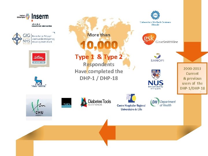 More than Type 1 & Type 2 Respondents Have completed the DHP-1 / DHP-18