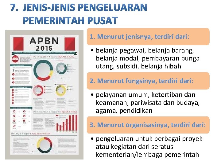 1. Menurut jenisnya, terdiri dari: • belanja pegawai, belanja barang, belanja modal, pembayaran bunga