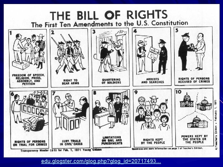 edu. glogster. com/glog. php? glog_id=20717493. . . 